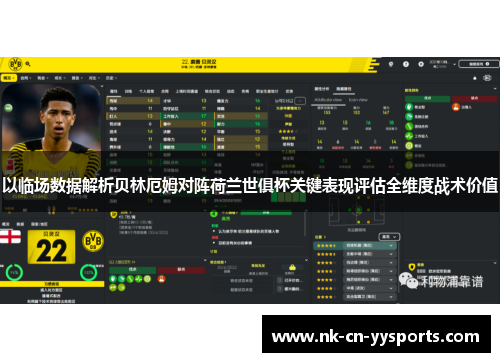 以临场数据解析贝林厄姆对阵荷兰世俱杯关键表现评估全维度战术价值 以临场数据解析贝林厄姆对阵荷兰世俱杯关键表现评估全维度战术价值