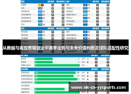 从数据与表现看福登法甲赛季走势与未来价值判断及球队适配性研究 从数据与表现看福登法甲赛季走势与未来价值判断及球队适配性研究