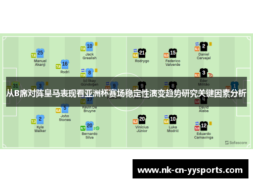 从B席对阵皇马表现看亚洲杯赛场稳定性演变趋势研究关键因素分析 从B席对阵皇马表现看亚洲杯赛场稳定性演变趋势研究关键因素分析