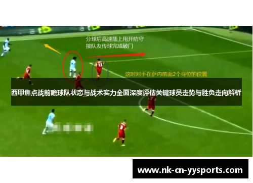西甲焦点战前瞻球队状态与战术实力全面深度评估关键球员走势与胜负走向解析 西甲焦点战前瞻球队状态与战术实力全面深度评估关键球员走势与胜负走向解析