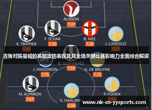 吉鲁对阵曼城的英超攻防表现及其全场关键比赛影响力全面综合解读 吉鲁对阵曼城的英超攻防表现及其全场关键比赛影响力全面综合解读