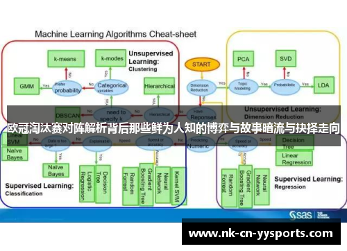欧冠淘汰赛对阵解析背后那些鲜为人知的博弈与故事暗流与抉择走向