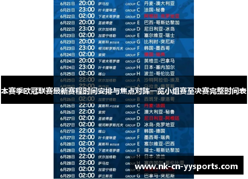 本赛季欧冠联赛最新赛程时间安排与焦点对阵一览小组赛至决赛完整时间表